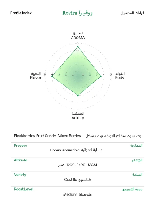 سويل روفيرا 250جرام