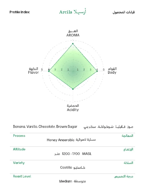 سويل كولومبيا أرسيلا 250 جرام