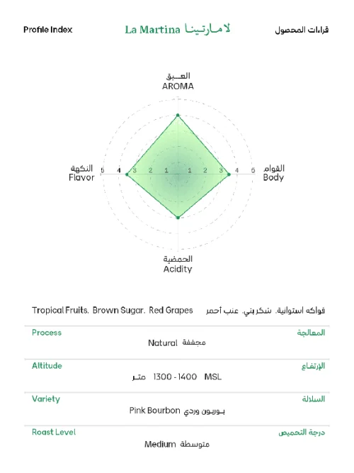 سويل لامارتينا 250جرام